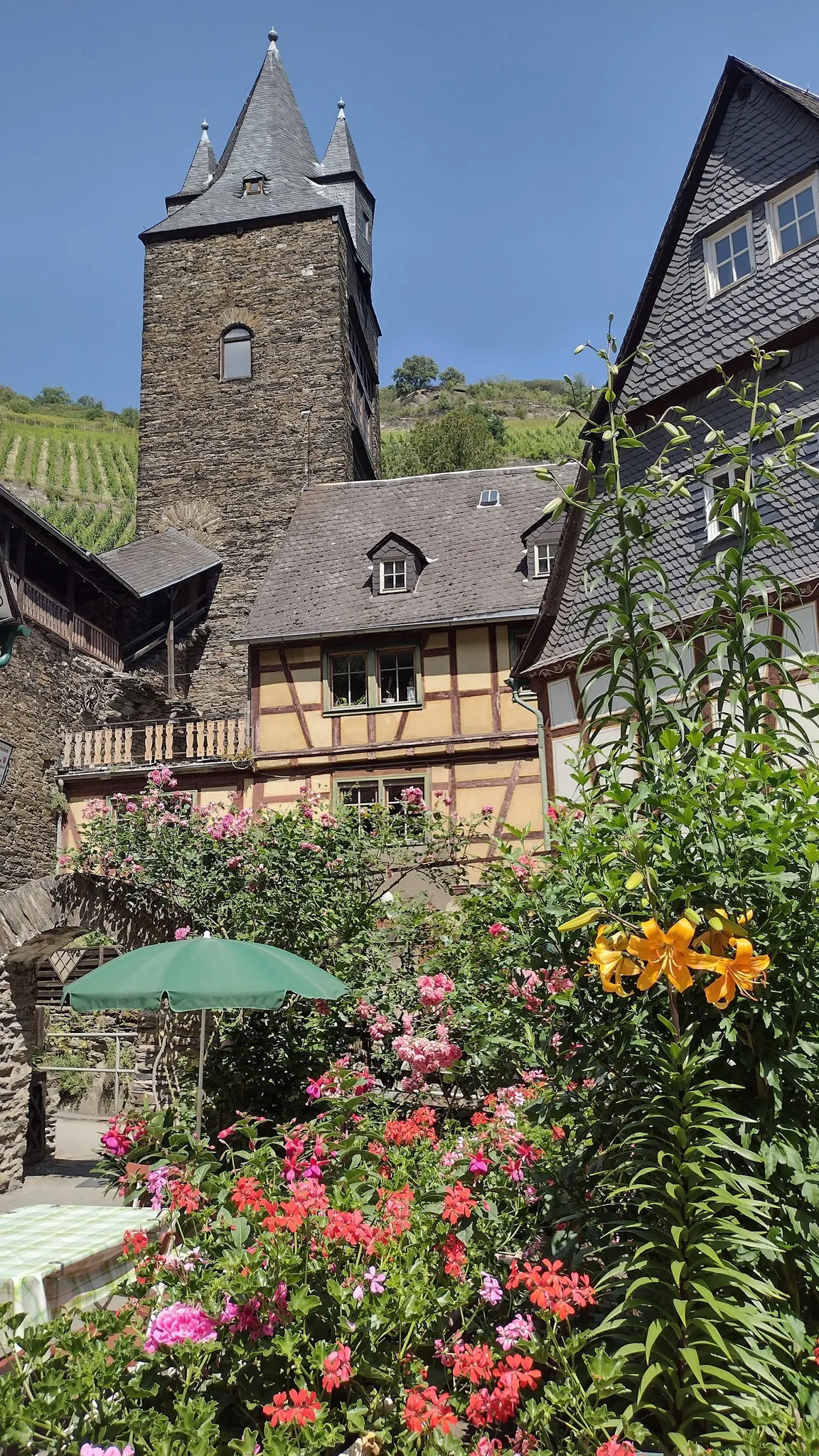 Malerwinkel