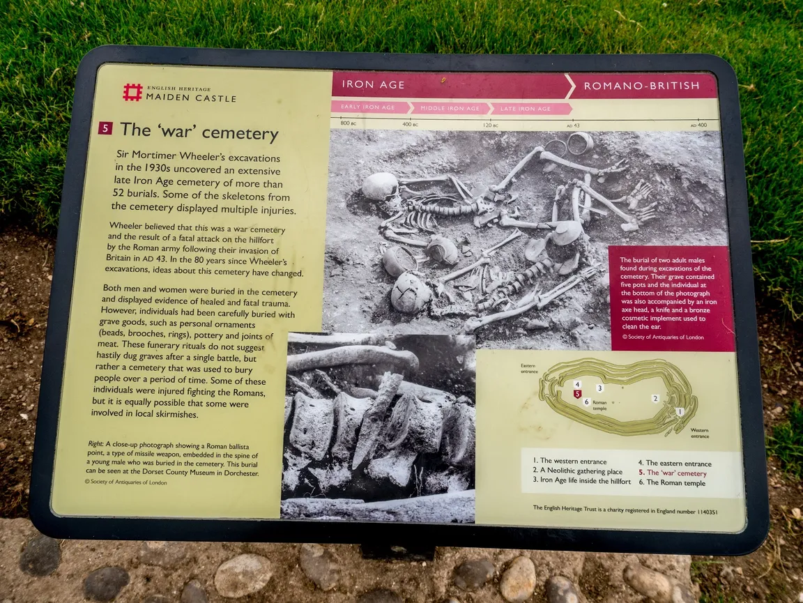 Maiden Castle
