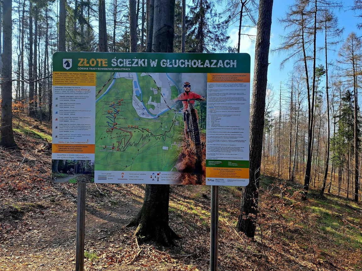 Złote Ścieżki Głuchołazy - początek Trasy