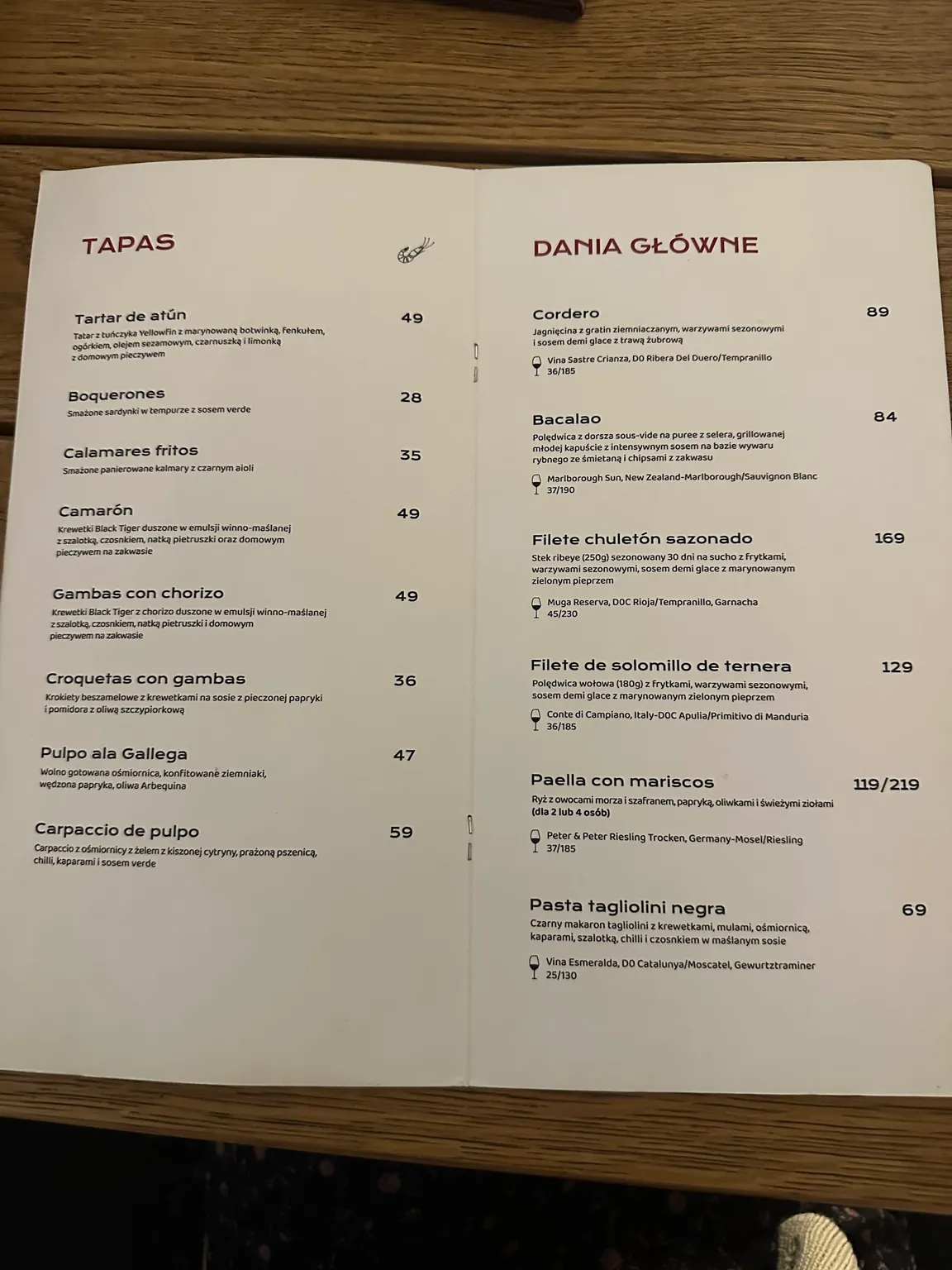Sobremesa Tapas Bar Browary Warszawskie